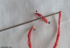 10 Important Knot Stitches In Embroidery - SewGuide