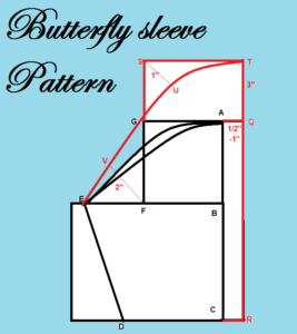 butterfly sleeves