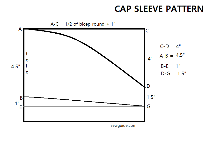 cap sleeve pattern
