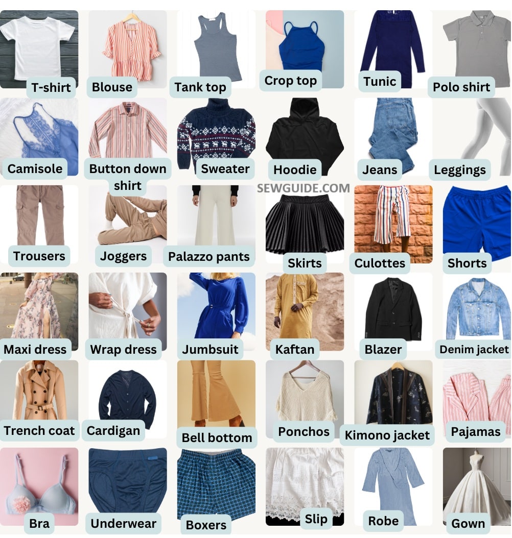Types Of Clothing Styles Names All Clothing Styles List Types Of Clothing Styles Names All Clothing Styles List