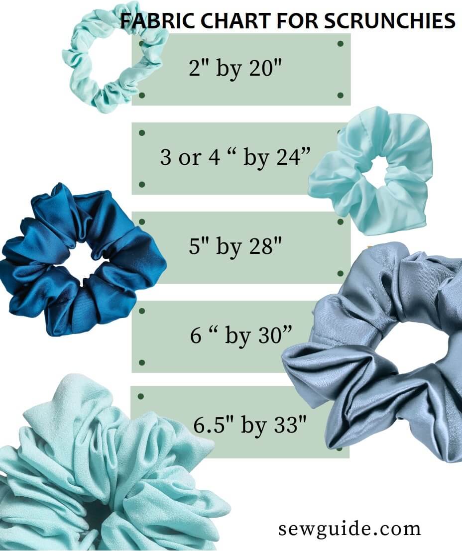 Fabric needed to make a scrunchie