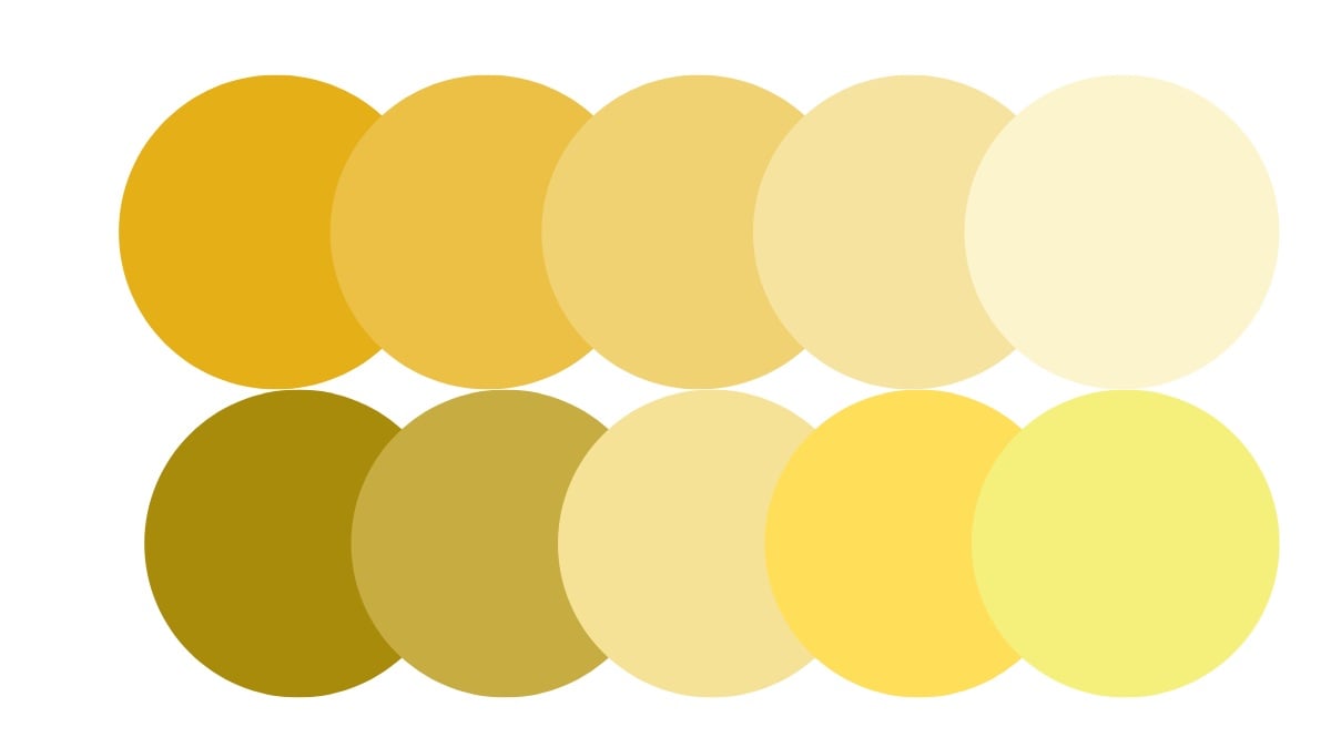 yellow color combination dress