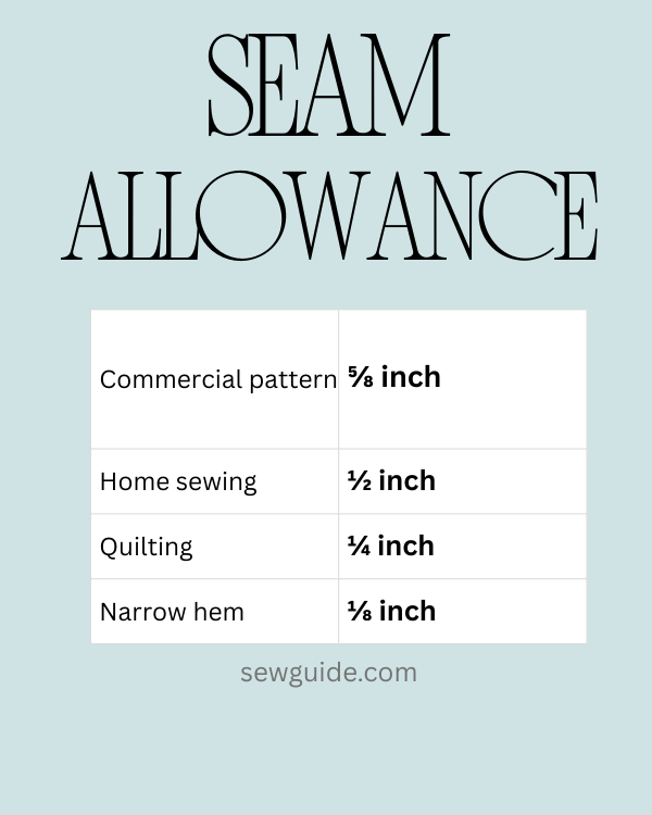 seam allowance chart